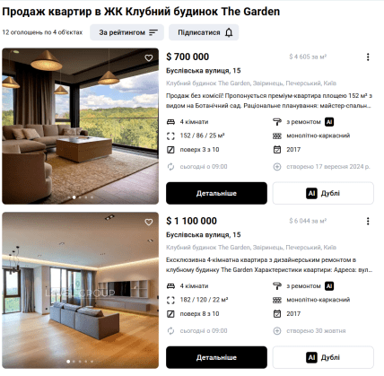 Квартиры в ЖК The Garden. Фото: flatfy.ua