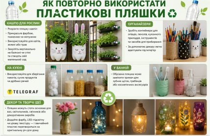 Где повторно использовать пустые пластиковые бутылки