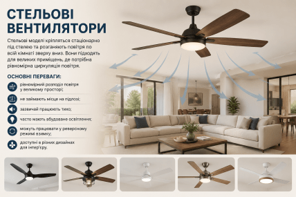 Какой вентилятор выбрать для дома