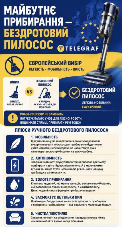 Преимущества беспроводного пылесоса
