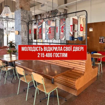 Харьков Молодость