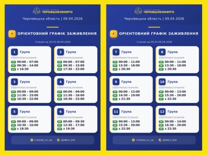 Графики отключений в Черновицкой области 10 апреля