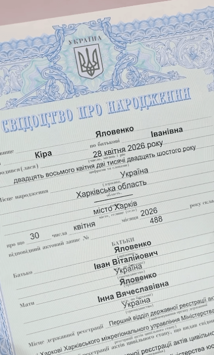 донька інни бєлєнь ім'я