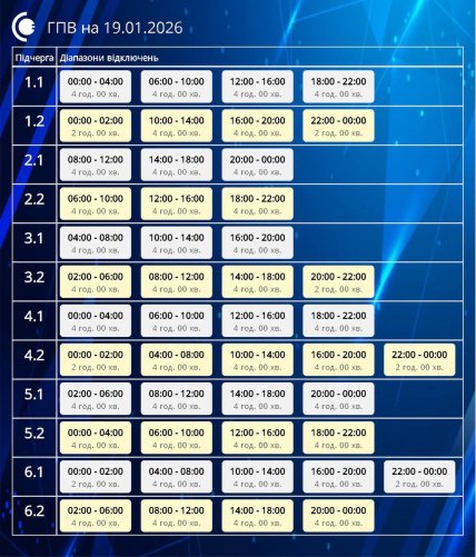 График отключения света в Сумской области 19.01.2026