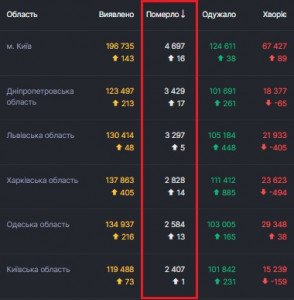 Коронавирус_СНБО_05_05