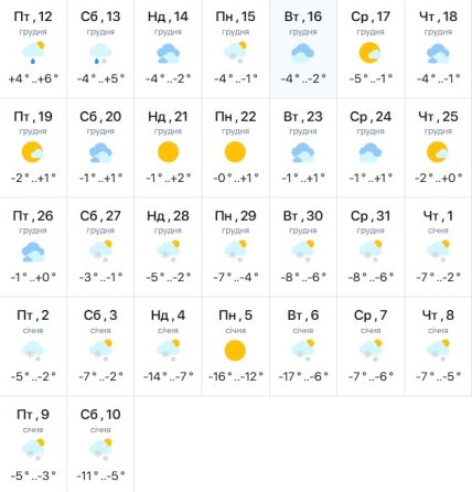 Погода  в Харькове