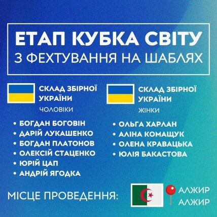 Состав сборной Украины по фехтованию на саблях на этап Кубка мира в Алжире
