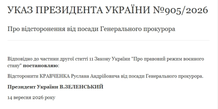 Указ президента про відсторонення Руслана Кравченка від посади від 14.09.2026