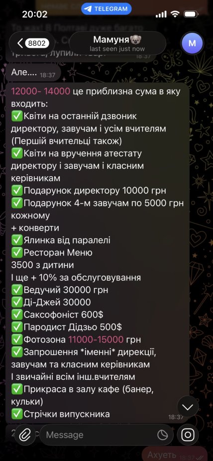 Ціни на випускний 2026