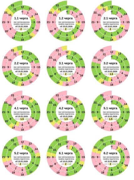 Графік відключення світла у Полтавській області 10.01.2026