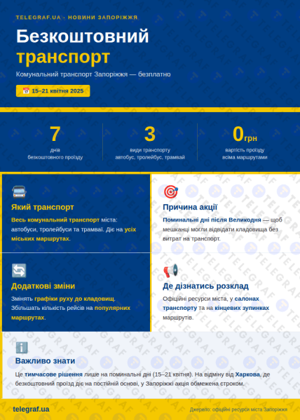 Бесплатный проезд в Запорожье