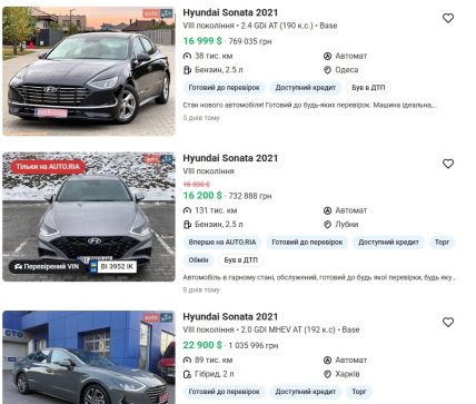 Ціни на Hyundai Sonata