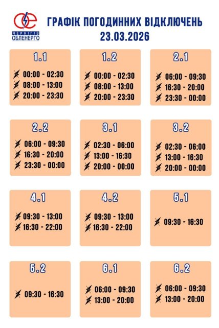 Графік відключення світла у Чернігові та області 23.03.2026