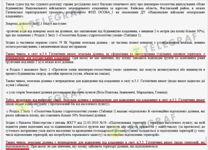 Висновки експертизи