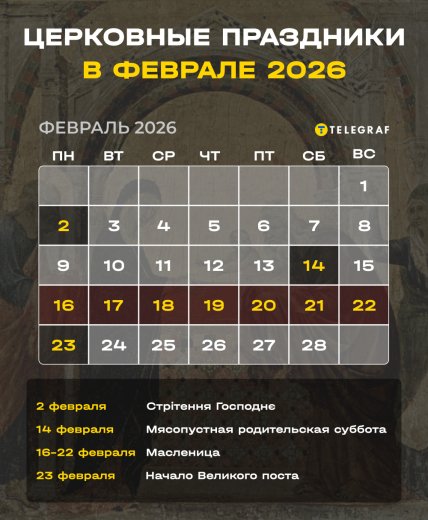 Церковный календарь на февраль 2026