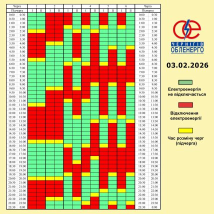 Графики отключений в Черниговской области 3 февраля