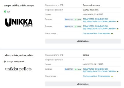 Юнника