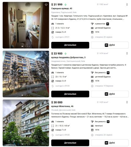У Києві за квиток ЧС-2026 можна купити квартиру