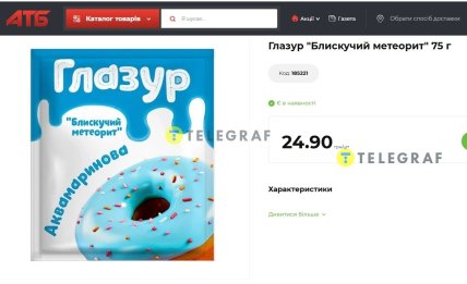 Глазур в АТБ