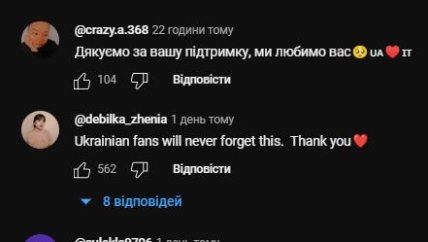 Отзывы про песню Måneskin — GASOLINE