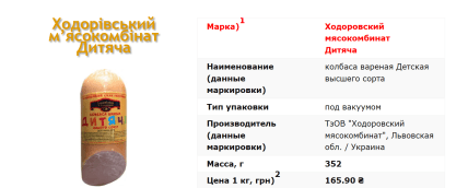 Дитяча ковбаса - ціна