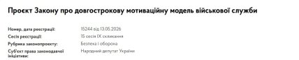 Законопроект 15244