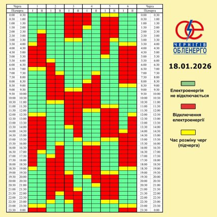 Графіки відключень у Чернігівській області 18 січня