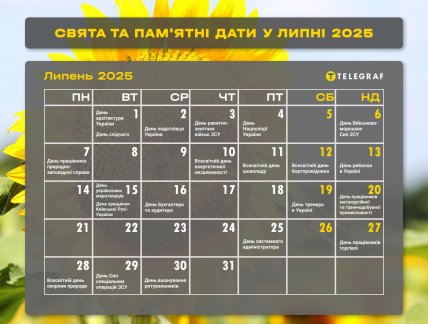 Календар свят на липень 2025