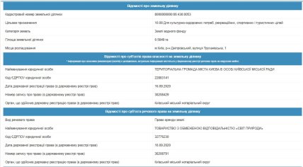 Відомості про земельну ділянку. Скриншот ДЗК