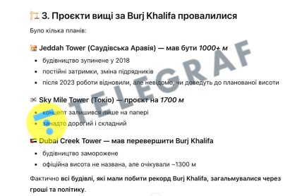 пояснення ші бурдж халіфа