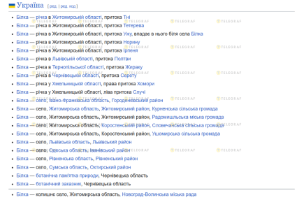 Географические объекты Белка в Украине