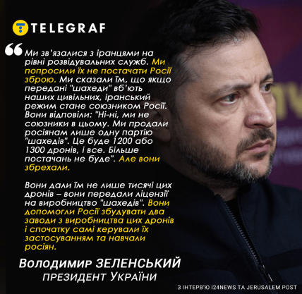 Владимир Зеленский об Иране
