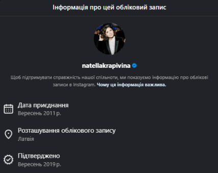 Нателла Крапівіна де зараз живе