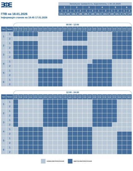 Графіки відключень у Волинській області 18 січня