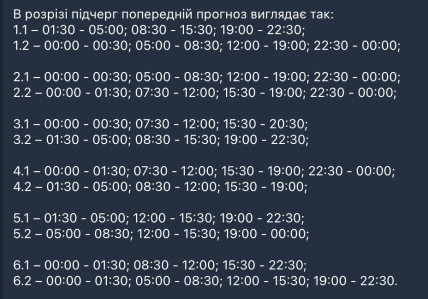 Графики отключений в Николаевской области 19 февраля
