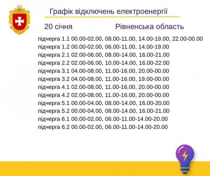 Графіки відключень у Рівненській області 20 січня