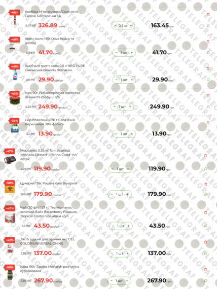 Скидки АТБ в марте