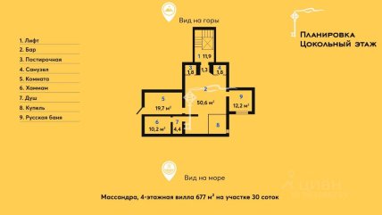 Дом Труханова в Крыму