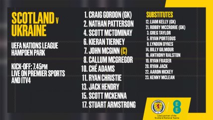 Стартовый состав сборной Шотландии на матч с Украиной