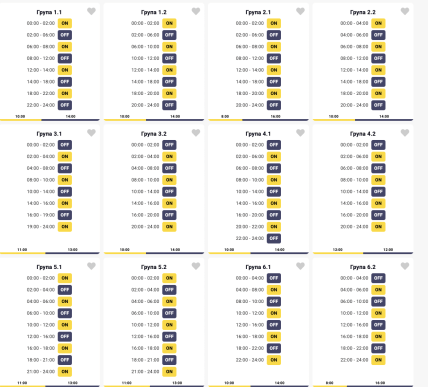 Графіки відключень у Вінницькій області 21 січня