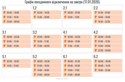 Графики отключений в Ивано-Франковской области 17 января