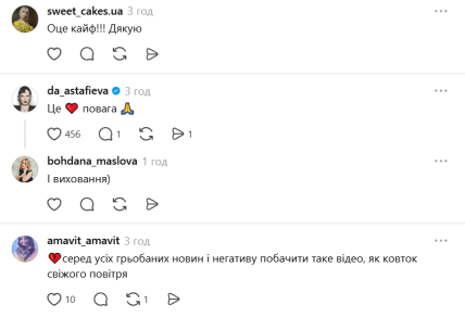 В Threads обсуждают поступок баристы в Киеве