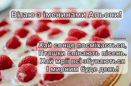Поздравление с Днем ангела Алена