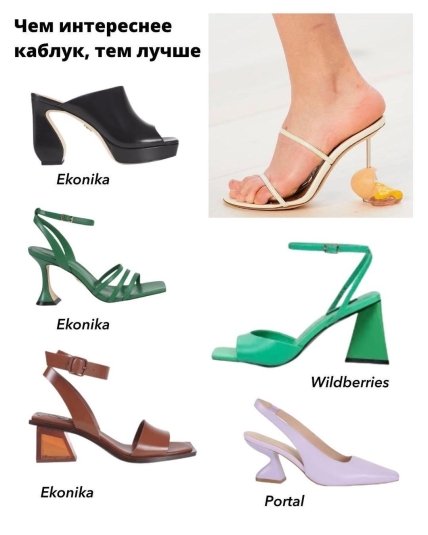 Как выбрать обувь на лето 2022