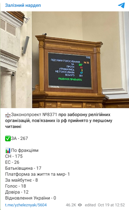 Голосование за законопроект о запрете УПЦ МП