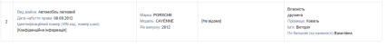 сведения об автомобиле — скриншот