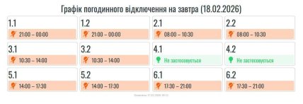 Графики отключений в Ивано-Франковской области 18 февраля