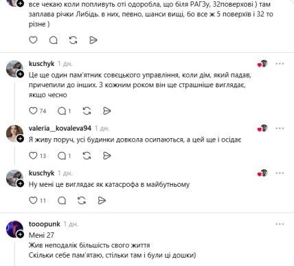 Коментарі користувачів