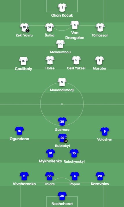 Самсунспор - Динамо - стартові склади