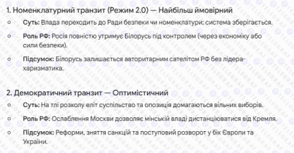 Какой будет Беларусь после ухода Лукашенко